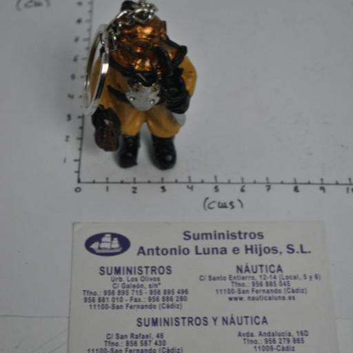 Llavero buzo [3]