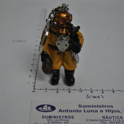 Llavero buzo [4]
