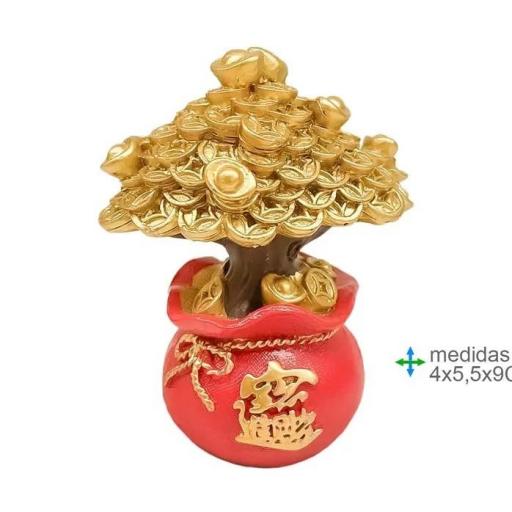 ÁRBOL DE LA ABUNDANCIA. 