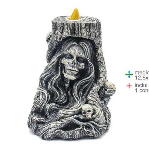 FUENTE INCIENSO CALAVERA.