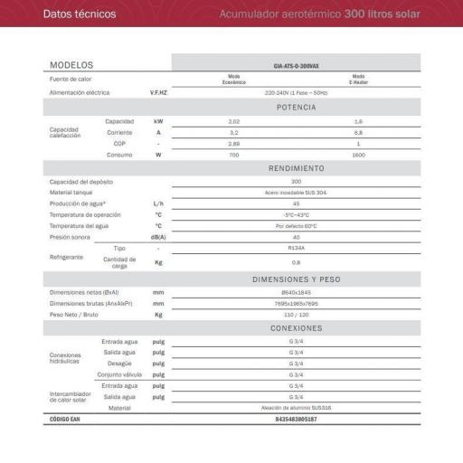Acumulador Aerotérmico Giatsu GIA-ATS-O-300VAW WIFI INCLUIDO [2]