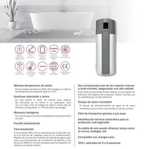 Acumulador Aerotérmico Giatsu GIA-ATS-O-300VAW WIFI INCLUIDO [1]