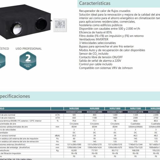 Recuperador de calor Johnson NIRU 1500 m3/h [1]