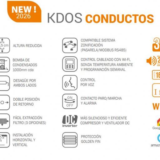 Aire Conductos ​HEATSUN KDOS125-F WIFI [1]