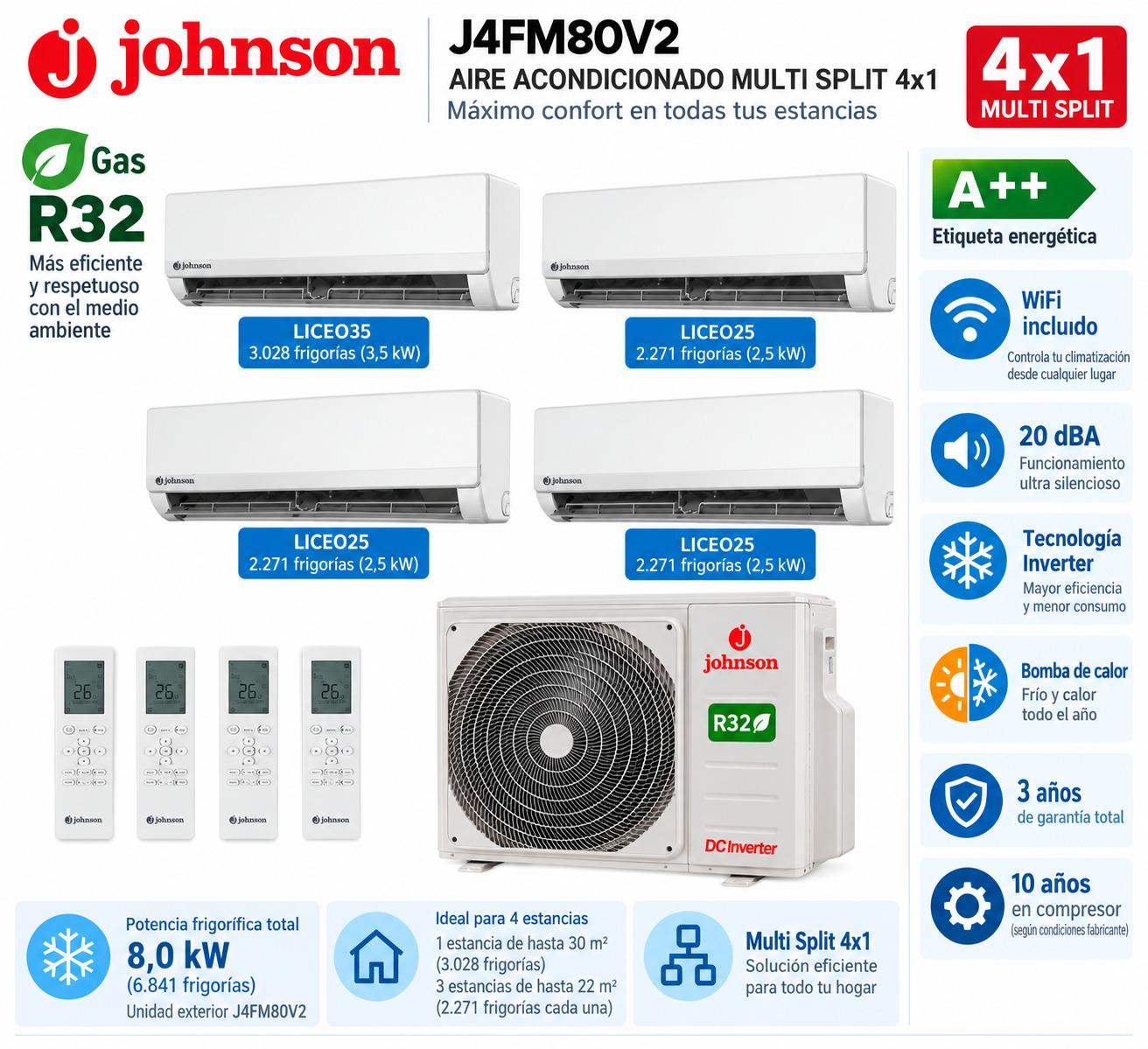 JOHNSON 4x1 multisplit 3x LICEO 25 WIFI+ 1 LICEO 35 WIFI