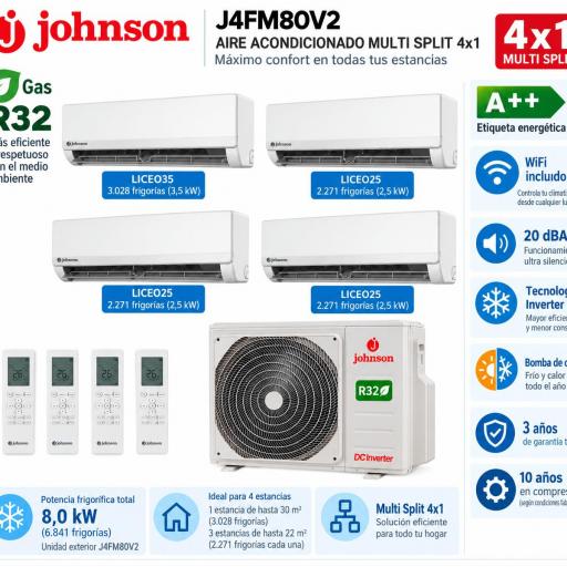 JOHNSON 4x1 multisplit 3x LICEO 25 WIFI+ 1 LICEO 35 WIFI