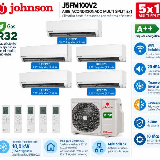 JOHNSON 5X1 multisplit J5FM100V2 4x split LICEO 25 WIFI+ 1 split LICEO 35 WIFI