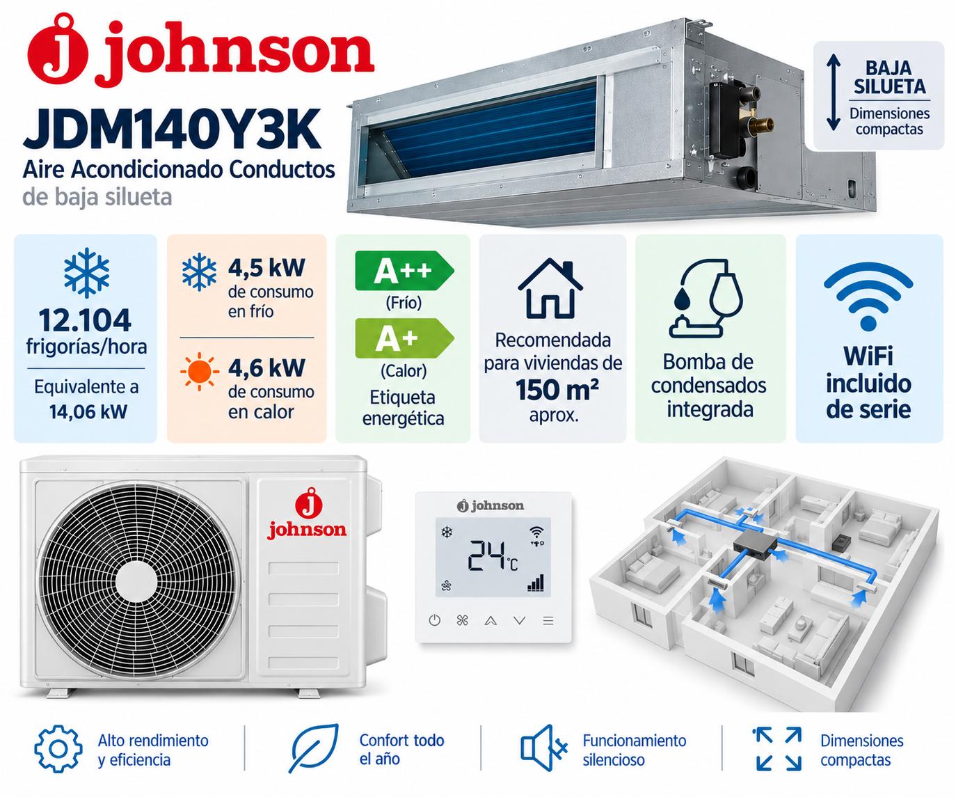 Johnson JDM140Y3K Aire Acondicionado Conductos - Trifásico