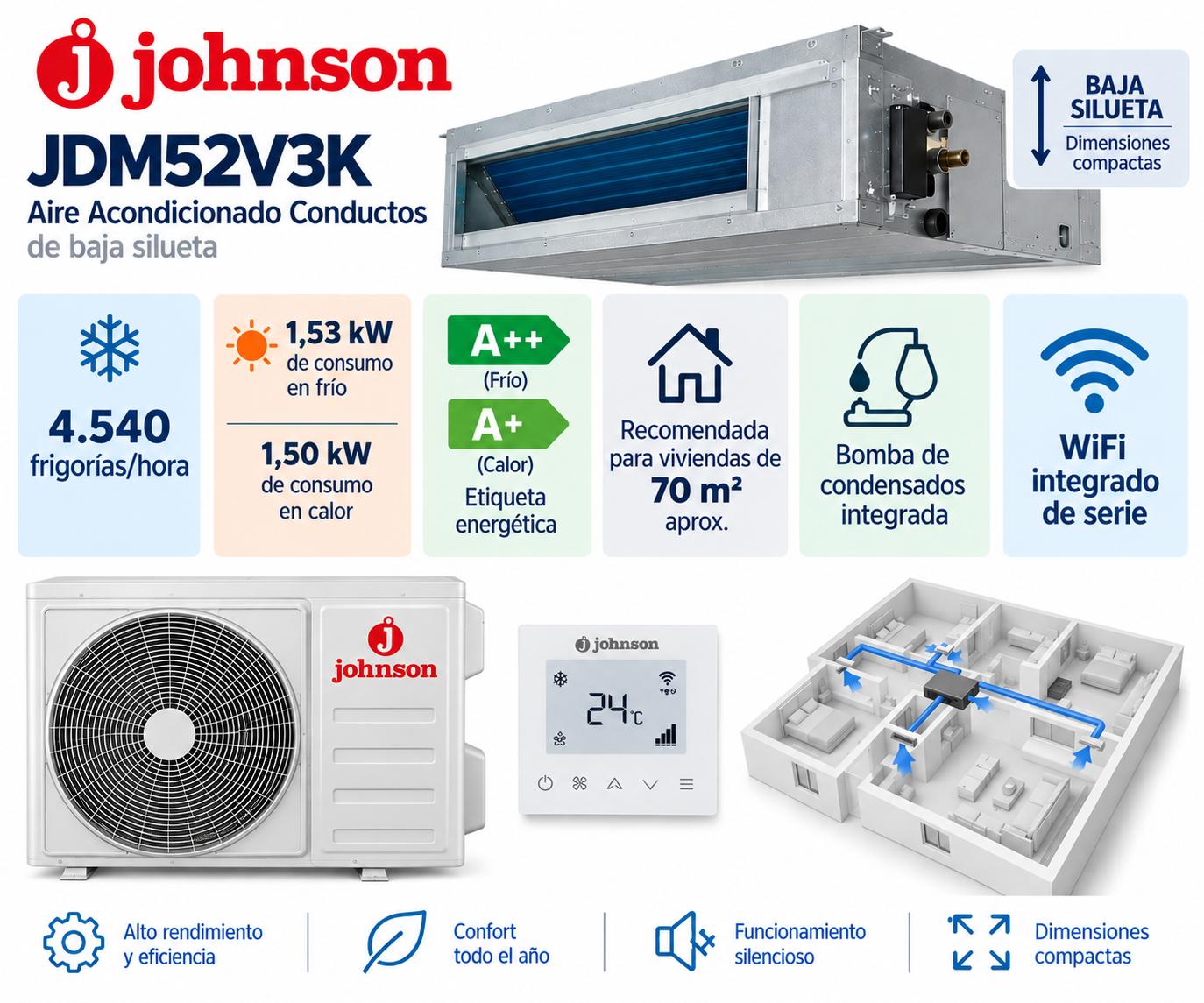 Johnson JDM52V3K WIFI Aire Acondicionado Conductos