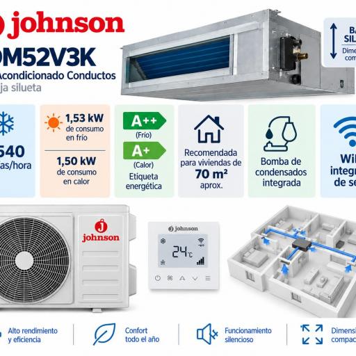 Johnson JDM52V3K WIFI Aire Acondicionado Conductos