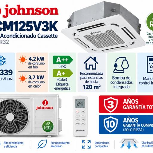 Johnson JCM125V3K Aire Acondicionado Cassette