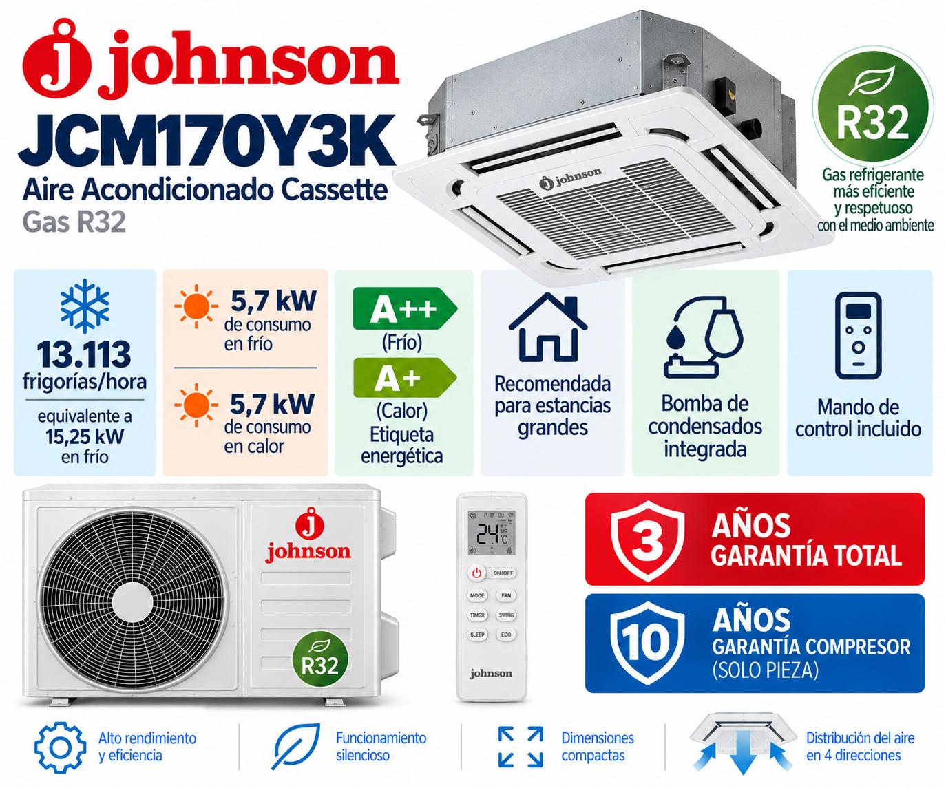 Johnson JCM170Y3K Aire Acondicionado Cassette - Trifásico