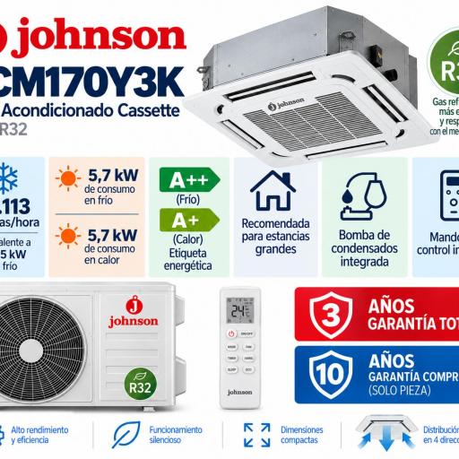 Johnson JCM170Y3K Aire Acondicionado Cassette - Trifásico