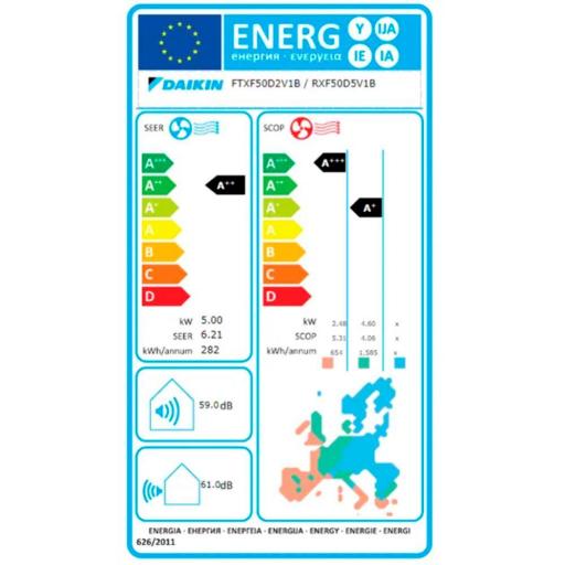 Split Daikin Sensira TXF42F WiFi Inlcuido [4]