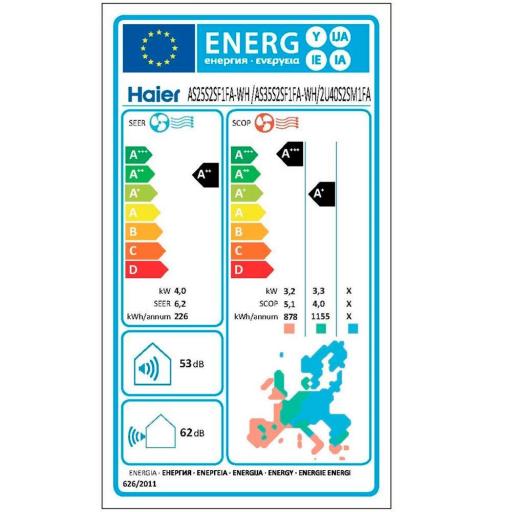 MultiSplit Haier 2x1 2U50S2M1FA+AS25S2F1FA + AS35S2F1FA Blanca UV WiFi  [4]