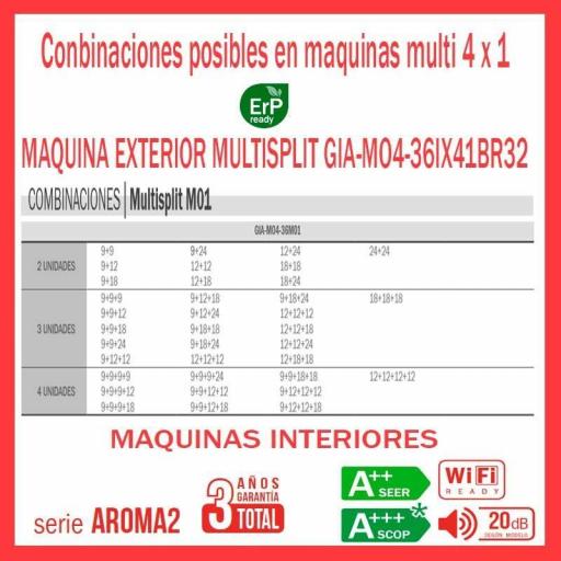 Aire acondicionado 4x1 GIATSU GIA-MO4-36IX41BR32+ GIA-09R32+ GIA-09R32+ GIA-09R32 + GIA-09R32 [2]
