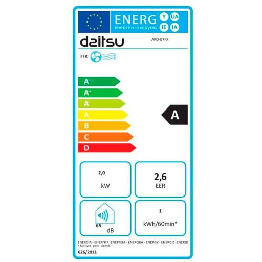 Aire Acondicionado Portátil Daitsu Alisios APD 07FX SOLO FRIO [2]