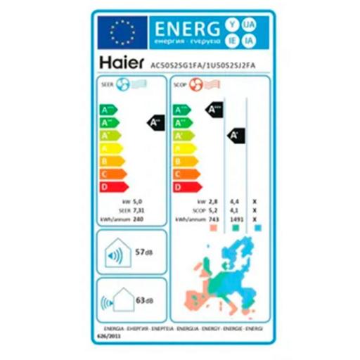 Suelo-Techo Haier AC140S2SK1FA(H)+1U140S2SN1FA [4]