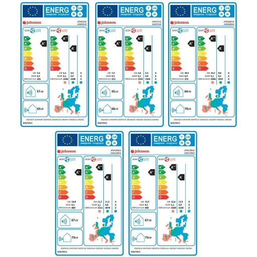 Suelo-techo Johnson JFM105V2K+wifi [3]