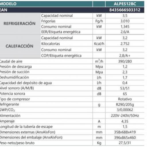 Aire Acondicionado Portátil Johnson ALPES12BC [2]