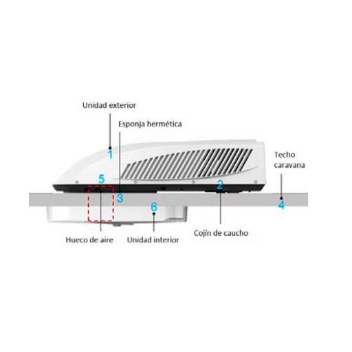 Aire Caravana Daitsu AAD12 Inverter WiFi  [3]