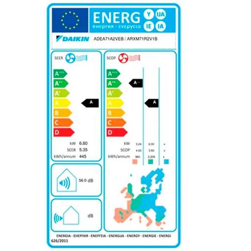 Aire Acondicionado por Conductos Daikin ADEAS100A SERIE ACTIVE [4]