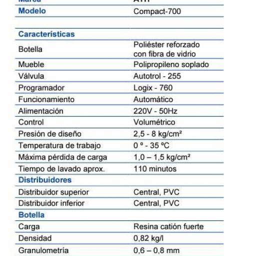 Descalcificador ATH Compact 700 30 litros [1]