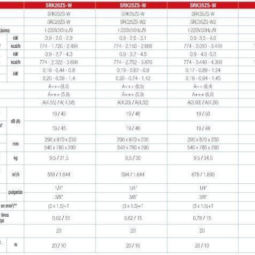 Mitsubishi Heavy PREMIUM SRK35ZS-W split [3]