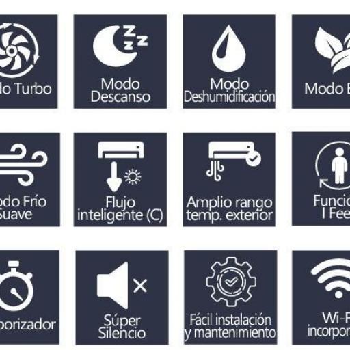 JOHNSON 3000 frig. EVEREST 35K Clase A+++ con WIFI incluido [2]