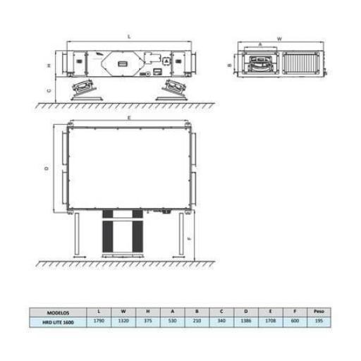 Recuperador de calor Daitsu HRD LITE EC 1600 [1]