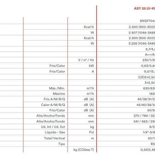 Fujitsu ASY 35 UI-KP Aire Acondicionado [3]