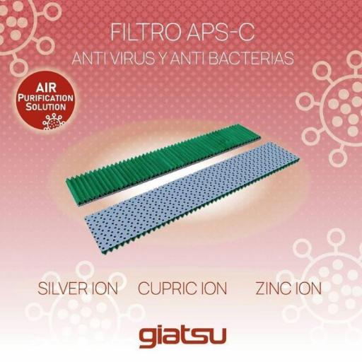Aire acondicionado 3x1 GIATSU GIA-MO3-27IX41BR32+12AR2R32+12AR2R32+12AR2R32 [3]
