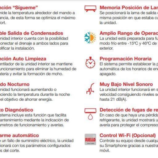 Riello Carrier AARIA AMW 50QP R32 split aire wifi incluido  [2]