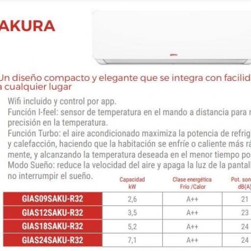 Split Giatsu SAKURA GIAS18SAKU-R32 WiFi A++ [3]