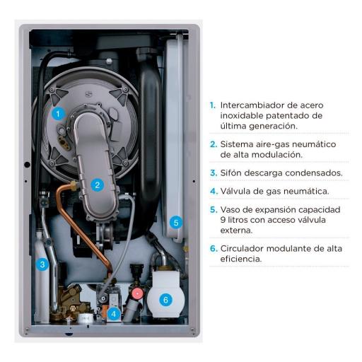 Caldera Sime Planet HM Plus 25 [1]