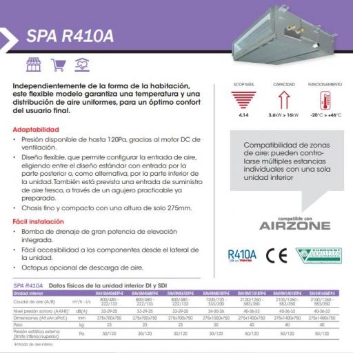 Conducto Toshiba Spa 140K+WIFI AIDOO [2]