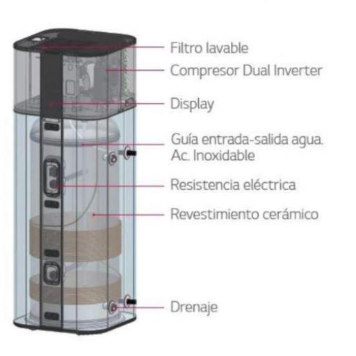  AeroTermo LG 270L Bomba de Calor WH27S.F5 - Inverter-Inox-Clase A+ [2]