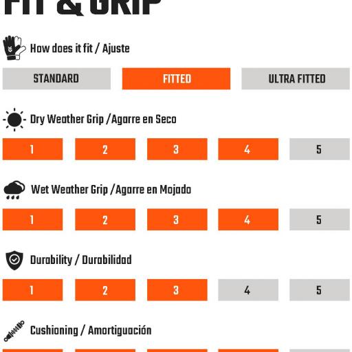 RIO 14 ADVANCE [2]