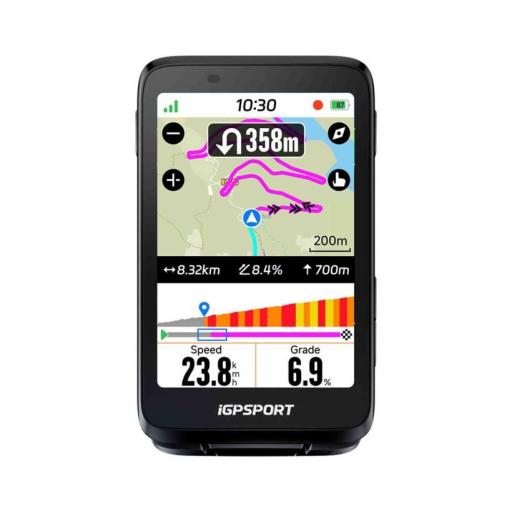 GPS IGPS Binavi