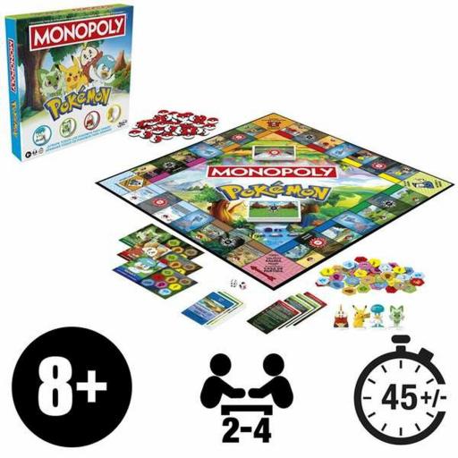 Juego de Mesa Hasbro Monopoly Pokemon [3]