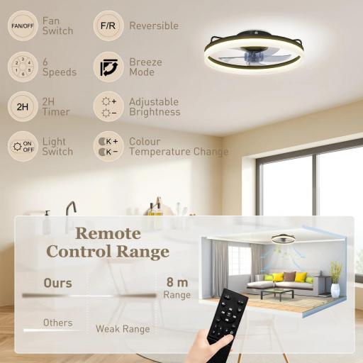 Ventilador de Techo con Luz LED 40 W Motor DC Reversible Mando a Distancia 6 Velocidades 3 Colores Temporizador Negro [2]