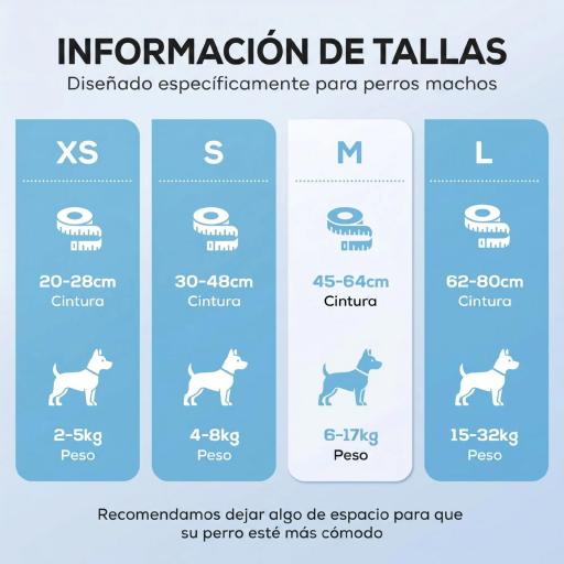 Pañales Desechables para Perros Machos 48 Unidades Súper Absorbentes Antifugas para Cachorros Talla M [3]