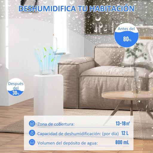 Deshumidificador 12L/día Depósito de Agua 0,8L con Ruedas Temporizador de 24 Horas Pantalla Digital de Humedad Blanco [2]