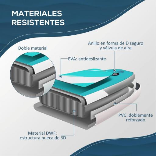 Tabla de Paddle Surf Hinchable 300x76x15 cm Tabla de Stand Up Paddling Inflable con Remo Ajustable Aletas Cubierta Antideslizante Bomba y Bolsa de Transporte Azul [5]