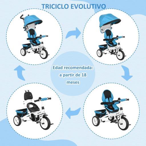 Triciclo Evolutivo para Niños +12 Meses con Toldo Plegable Mango de Empuje Telescópico y Cinturón de Seguridad Azul [2]