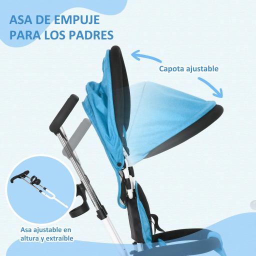 Triciclo Evolutivo para Niños +12 Meses con Toldo Plegable Mango de Empuje Telescópico y Cinturón de Seguridad Azul [4]