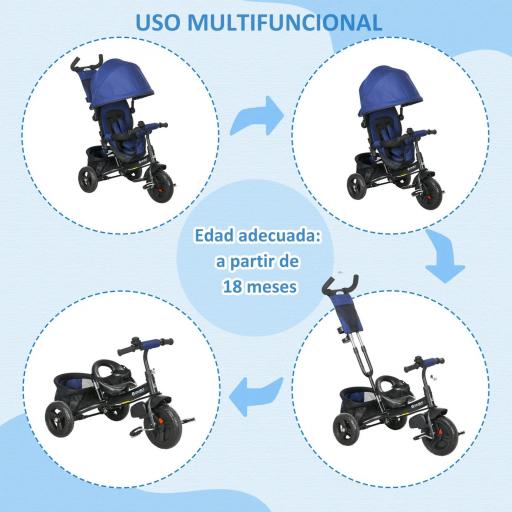 Triciclo para Bebés de +12 Meses con Mango de Empuje Telescópico y Desmontable Bolso para Mamá y Portabotellas Azul [9]