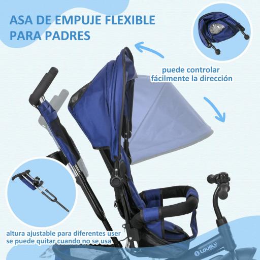 Triciclo para Bebés de +12 Meses con Mango de Empuje Telescópico y Desmontable Bolso para Mamá y Portabotellas Azul [1]