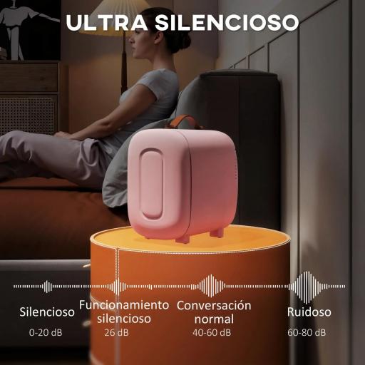 Nevera Pequeña Extrasilenciosa 4L 9V/240V para Enfriar y Calentar Mini Frigorífico 20,3x26,3x28 cm Rosa Palo [3]