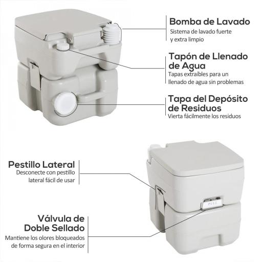 Inodoro Portátil Químico Baño Móvil WC 20L con Extraíble Tanque de Aguas Residuales y Tanque de Agua para Camping Viaje Ancianos Caravana Barco con Cisterna Carga 147 kg 41,5x36,5x42 cm HDPE [6]